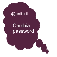 Cambia password